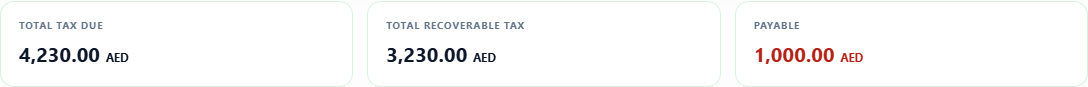WisoBooks VAT return summary showing total tax due, total recoverable tax and the payable amount in AED