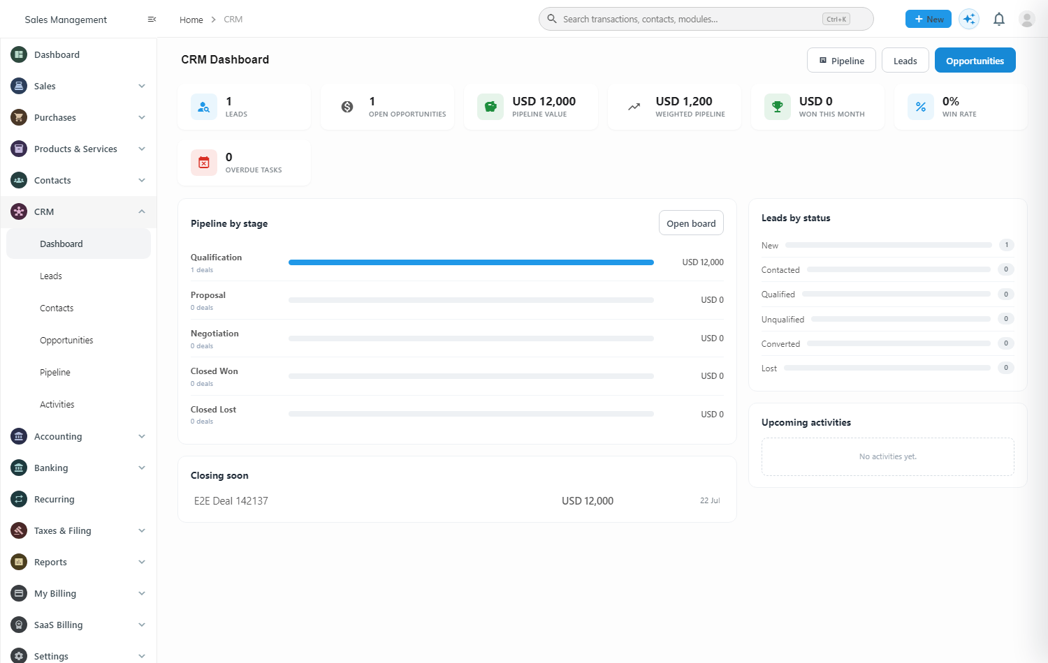 WisoBooks CRM dashboard showing pipeline by stage, leads by status and closing-soon deals