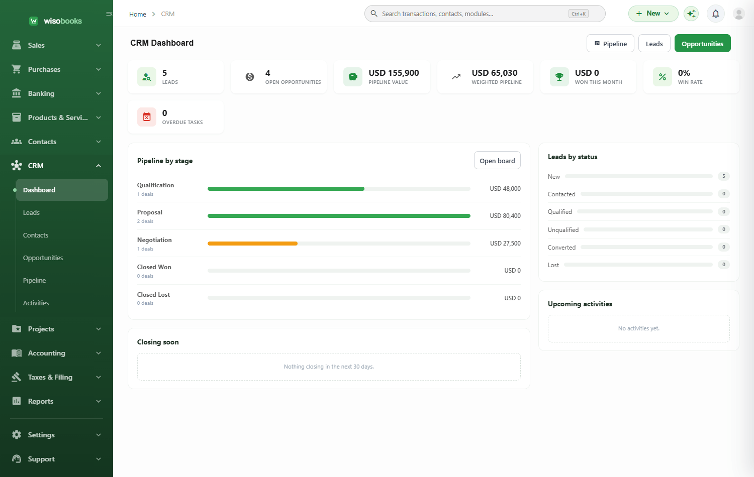 لوحة معلومات WisoBooks CRM تعرض مسار المبيعات حسب المرحلة والعملاء المحتملين حسب الحالة والصفقات الوشيكة الإغلاق