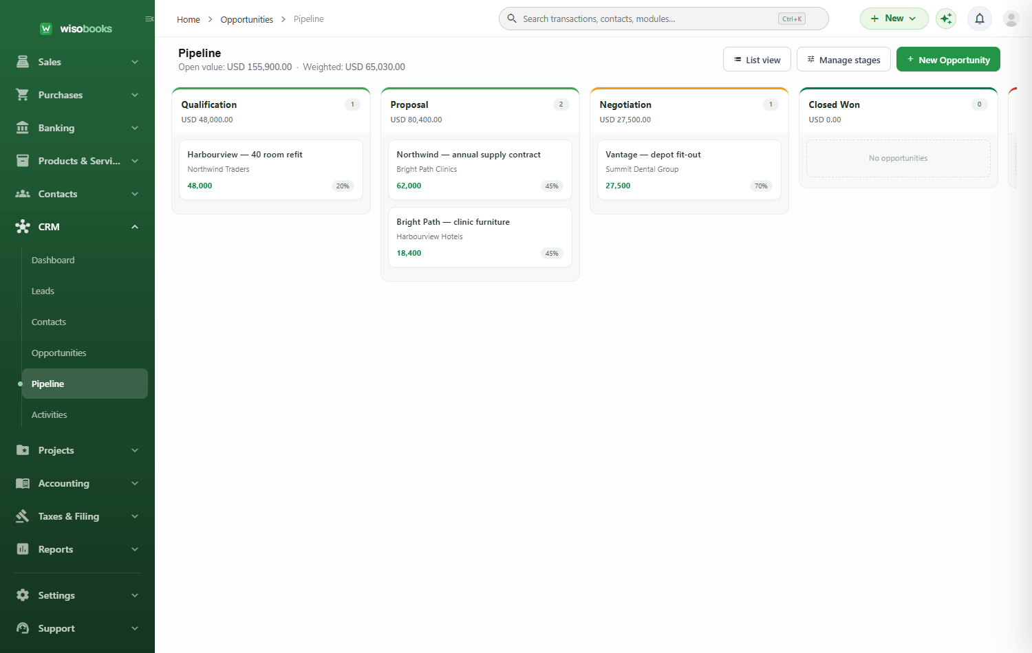 مسار مبيعات كانبان في WisoBooks CRM بمراحل التأهيل والعرض والتفاوض والصفقات المربوحة